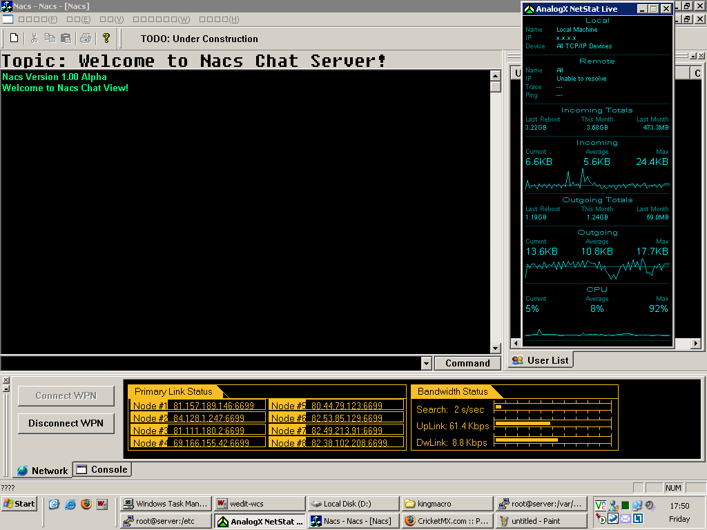 Bandwidth usage of NACS